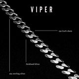 VIPER